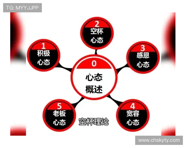 开运心理：积极心态如何改变你的运势