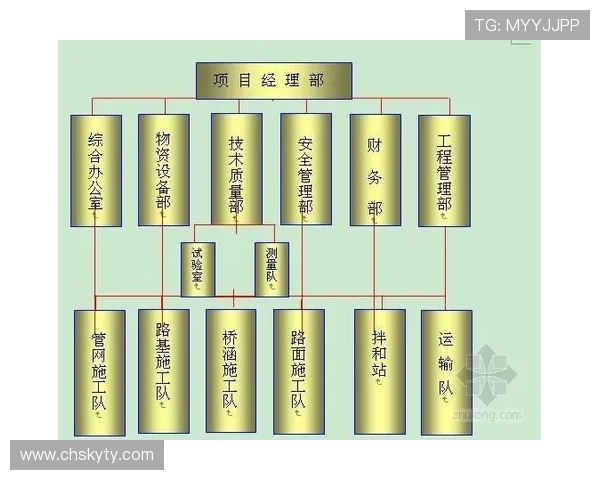 开云在线开户安全保障措施及个人信息保护策略分析