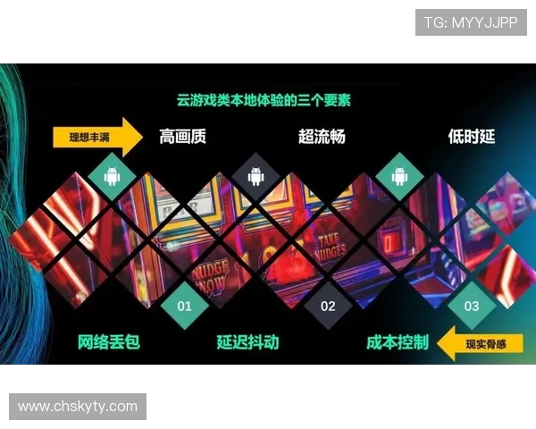 开云平台在游戏行业中的实际案例分析：成功经验与未来发展趋势